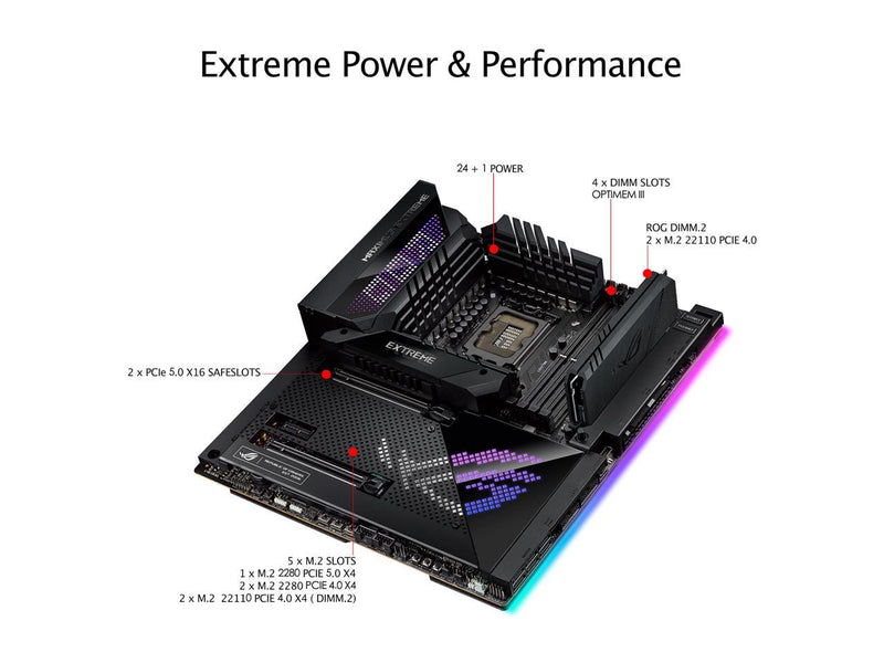 ASUS ROG Maximus Z690 Extreme(WiFi 6E)LGA 1700(Intel 12th Gen)EATX gaming