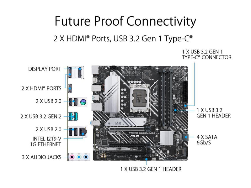 ASUS Prime B660M-A D4 LGA 1700(Intel 12th Gen) mATX Motherboard (PCIe