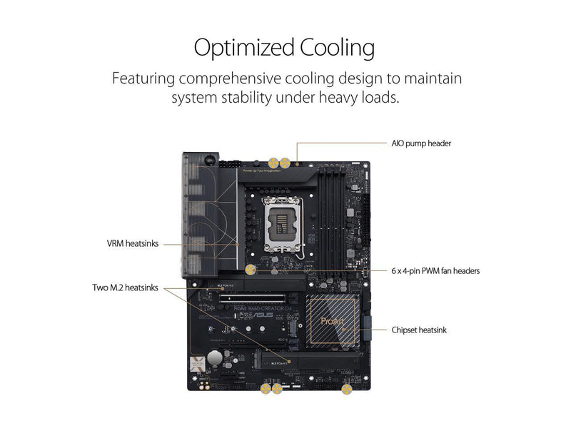 ASUS ProArt B660-Creator D4 LGA 1700(Intel 12th Gen) ATX Content Creator