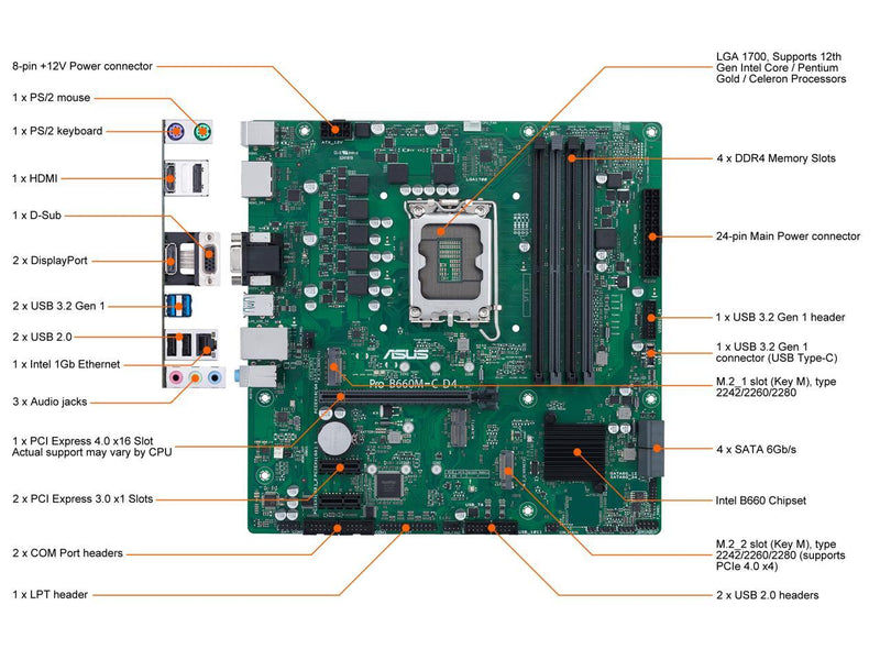 ASUS Pro B660M-C D4-CSM LGA 1700(Intel 12th Gen) Micro-ATX Commercial