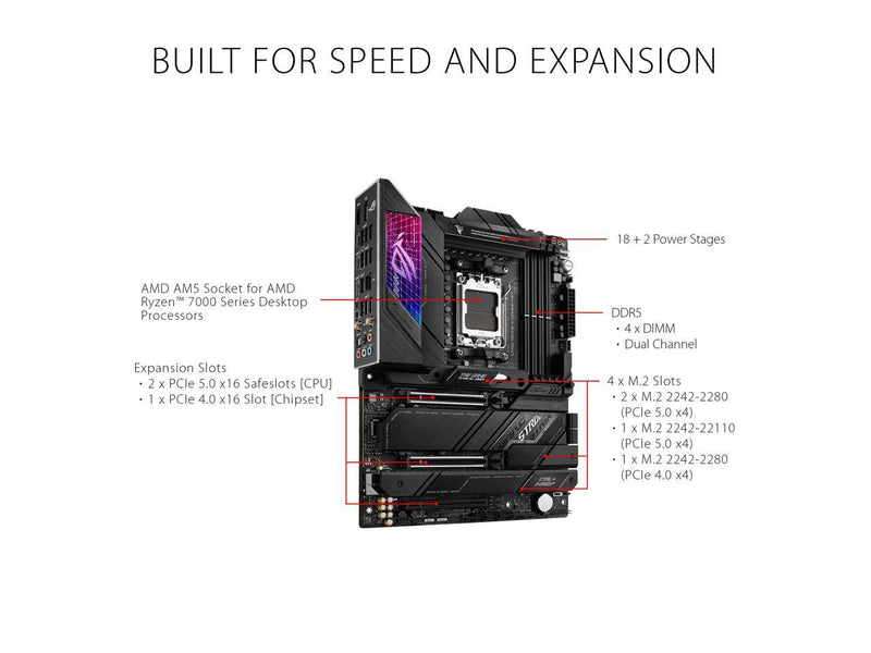 ASUS ROG STRIX X670E-E GAMING WIFI AMD X670 AM5 Ryzen Desktop 9000 8000 & 7000