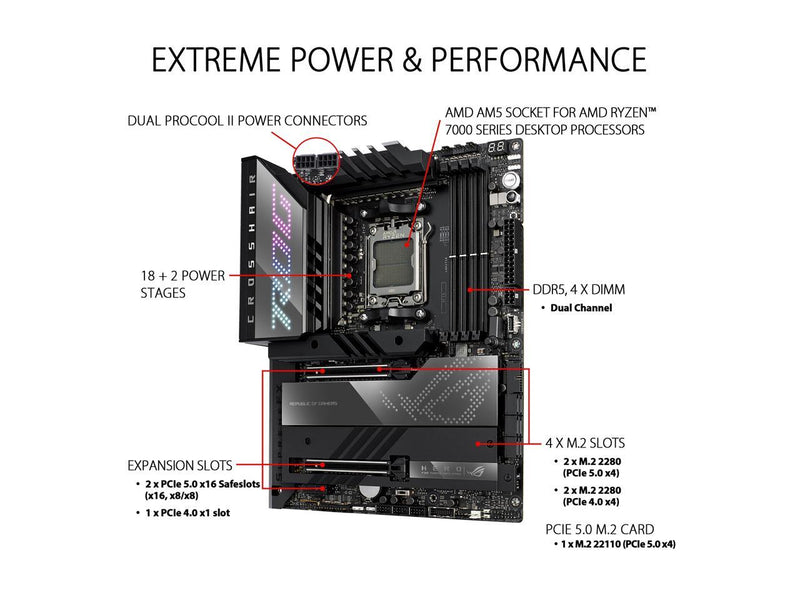 ASUS ROG Crosshair X670E Hero AMD X670 AM5 Ryzen Desktop 9000 8000 & 7000 ATX