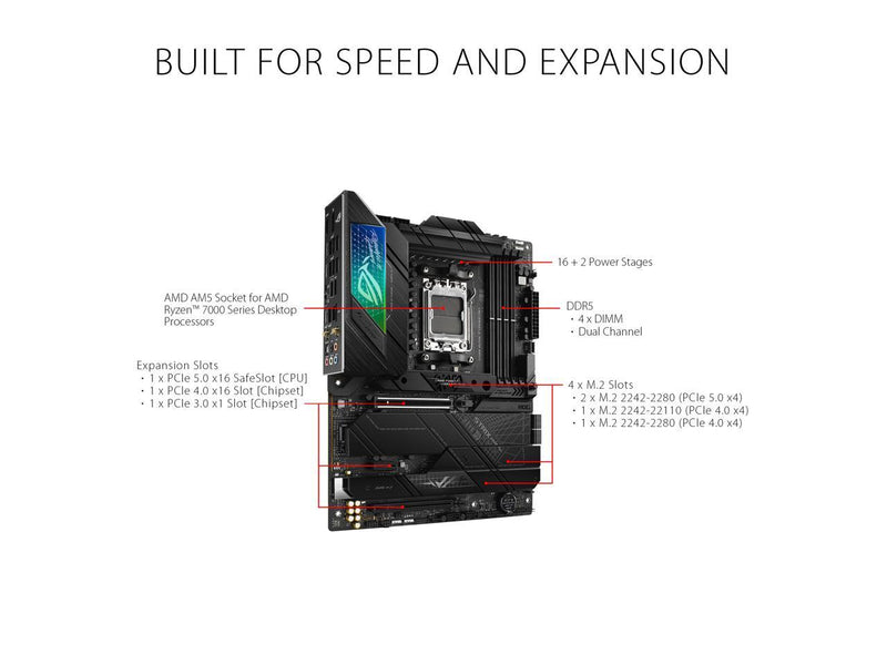 ASUS ROG STRIX X670E-F GAMING WIFI AMD X670 AM5 Ryzen Desktop 9000 8000 & 7000