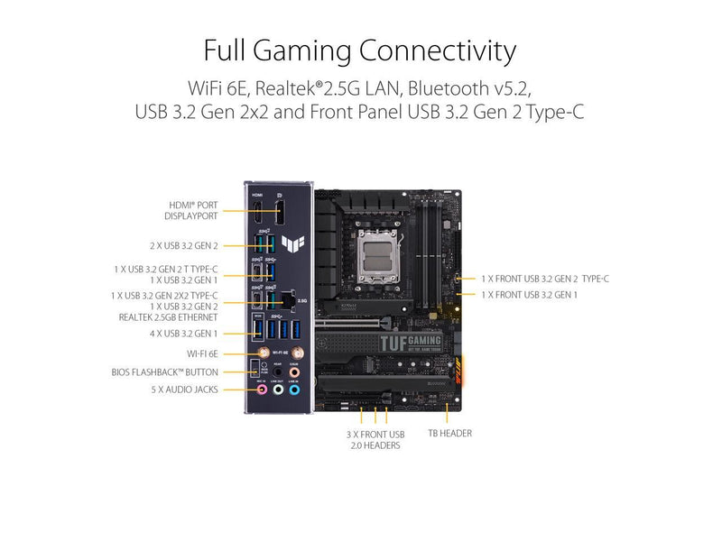 ASUS TUF GAMING X670E-PLUS WIFI AMD X670 AM5 Ryzen Desktop 9000 8000 & 7000 ATX