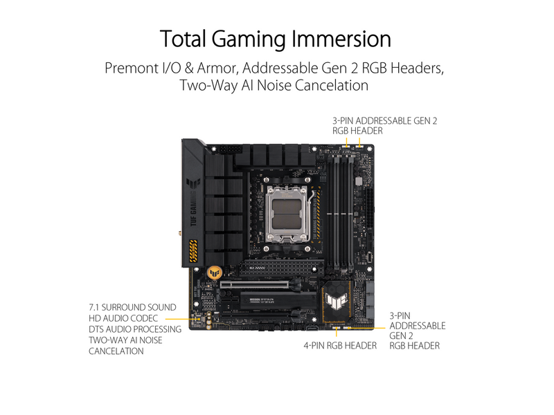 ASUS TUF GAMING B650M-PLUS WIFI Socket AM5 (LGA 1718) Ryzen 7000 mATX gaming