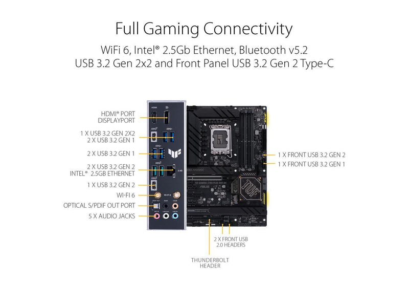 ASUS TUF Gaming Z790-Plus WiFi D4 LGA 1700(Intel14th & 13th &12th Gen) ATX