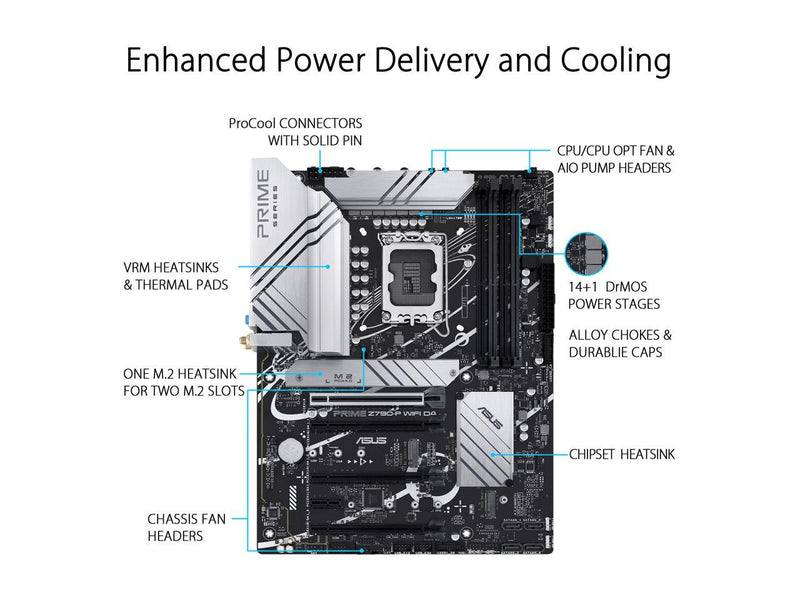 ASUS Prime Z790-P WiFi D4 LGA 1700(Intel 14th & 13th & 12th Gen) ATX motherboard