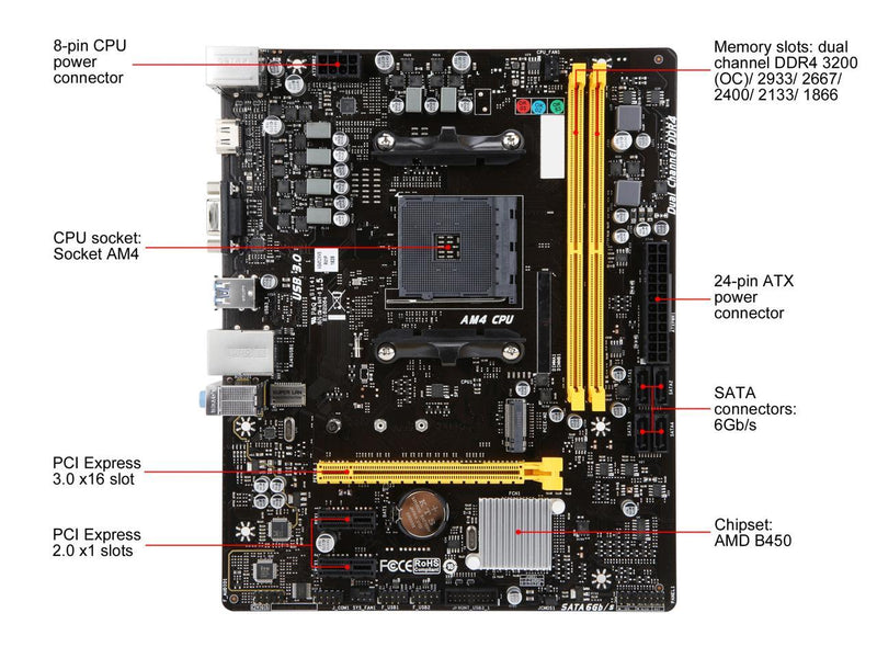 BIOSTAR B450MH AM4 AMD B450 SATA 6Gb/s Micro ATX AMD Motherboard