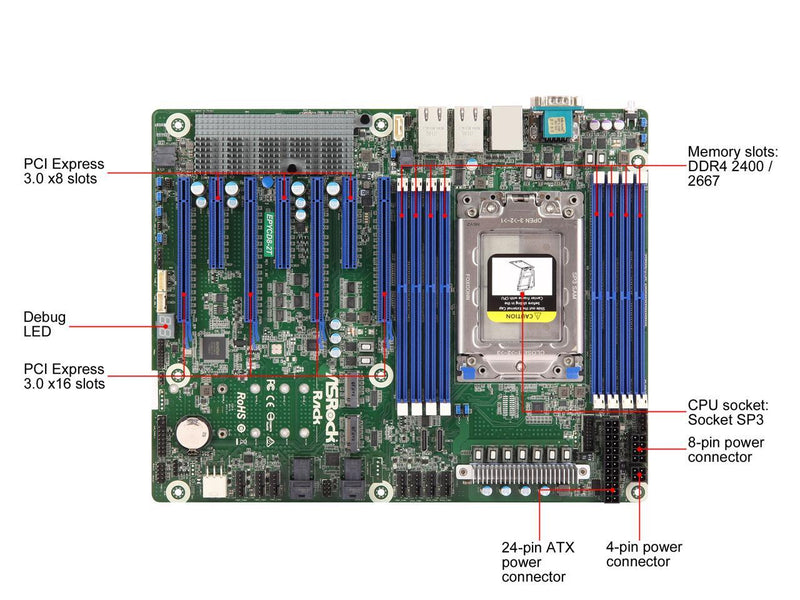 Asrock Rack Server Motherboard EPYCD8-2T SP3 Socket EPYC CPU