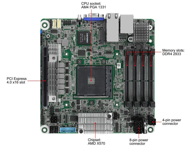 AsRock Rack X570D4I-2T Mini-ITX Server Motherboard AM4 PGA 1331 X570 AMD Ryzen