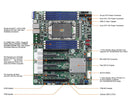 AsRock Rack SPC621D8 ATX Server Motherboard Single Socket P+ (LGA 4189) 3rd Gen