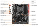 MSI Arsenal Gaming AMD Ryzen 2ND and 3rd Gen AM4 M.2 USB 3 DDR4 DVI HDMI