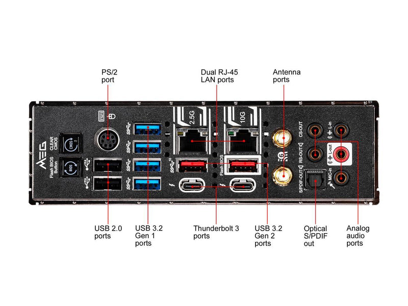 MSI MEG Z490 GODLIKE Gaming Motherboard (E-ATX, 10th Gen Intel Core, LGA