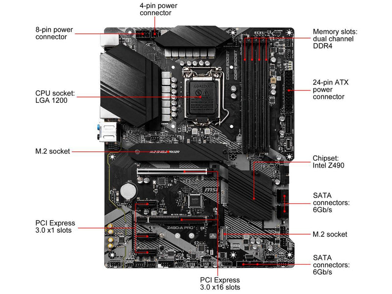 MSI Z490-A PRO ProSeries ATX Motherboard (10th Gen Intel Core, LGA 1200