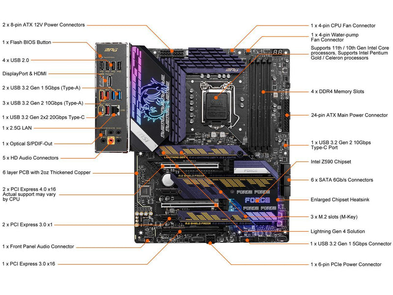 MPG MPG Z590 Gaming Force Gaming Motherboard (ATX, 11th/10th Gen Intel