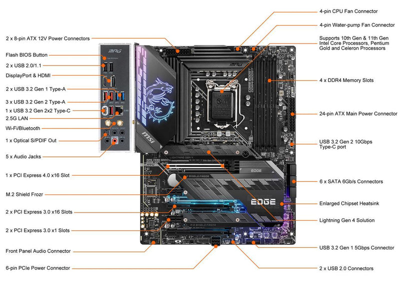 MSI MPG Z590 Gaming Edge WiFi Gaming Motherboard (ATX, 11th/10th Gen Intel