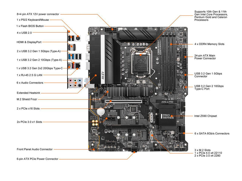 MSI Z590-A PRO ProSeries Motherboard (ATX, 11th/10th Gen Intel Core, LGA