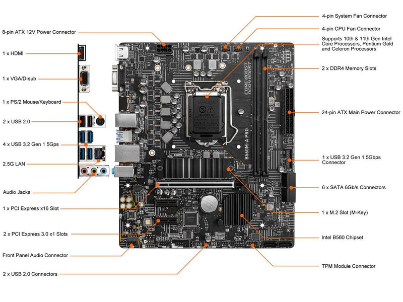 MSI B560M-A PRO ProSeries Motherboard (mATX, 11th/10th Gen Intel Core