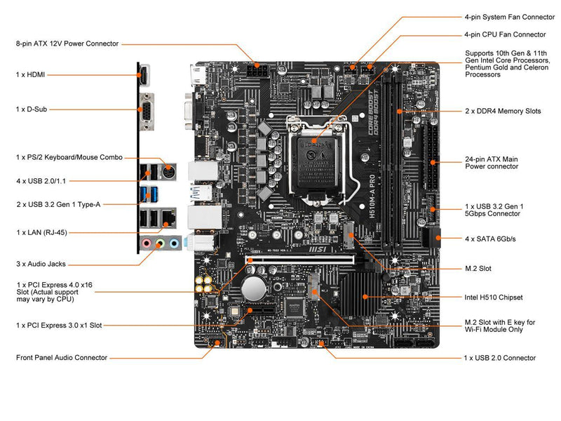 MSI H510M-A PRO ProSeries Motherboard (mATX, 11th/10th Gen Intel Core