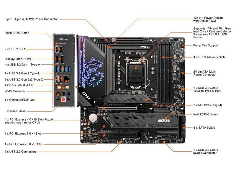 MSI MPG Z590M Gaming Edge WiFi Gaming Motherboard (Micro-ATX, 11th/10th