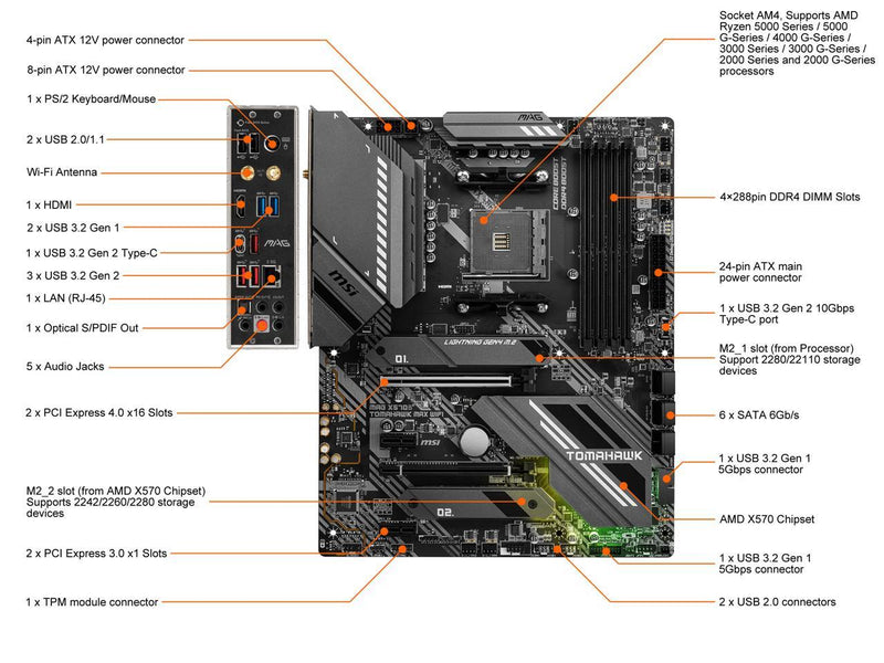 MSI MAGTOMAHAWK MAX WiFi AMD X570s Socket AM4 ATX DDR4-SDRAM Motherboard