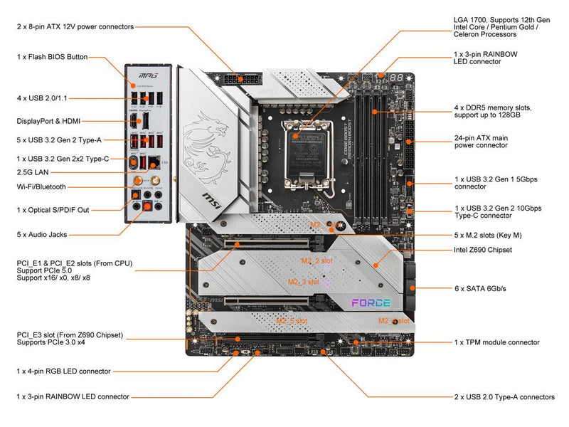 MSI MPG Z690 FORCE WIFI LGA 1700

* Dedicated LGA1700 mounting bracket is