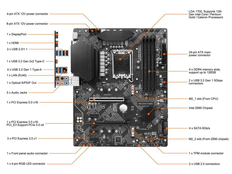 MSI PRO Z690-P DDR4 ProSeries Motherboard (ATX, 12th Gen Intel Core, LGA