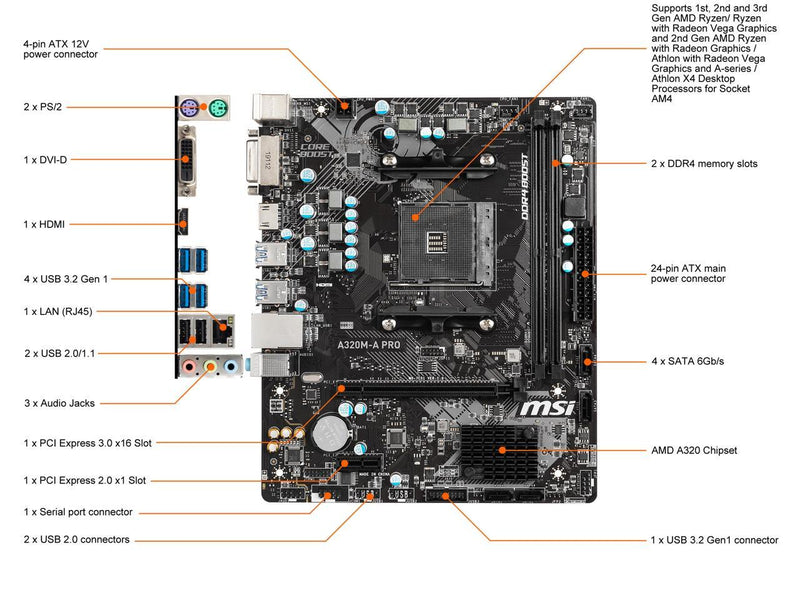 MSI A320M-A PRO AM4 AMD A320 SATA 6Gb/s Micro ATX AMD Motherboard