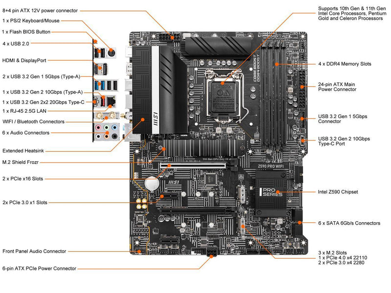 MB MSI | Z590 PRO WIFI REC