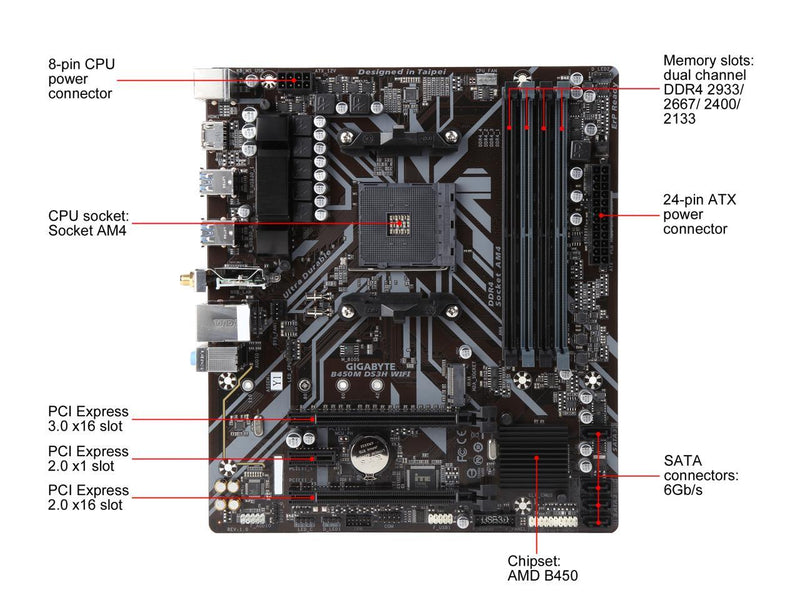 GIGABYTE B450M DS3H WiFi-Y1 (AM4//AMD/B450/mATX/SATA 6GB/s/USB