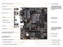 Gigabyte A520M S2H (AMD Ryzen AM4/MicroATX/4+3 Phases Digital PWM/Gigabyte