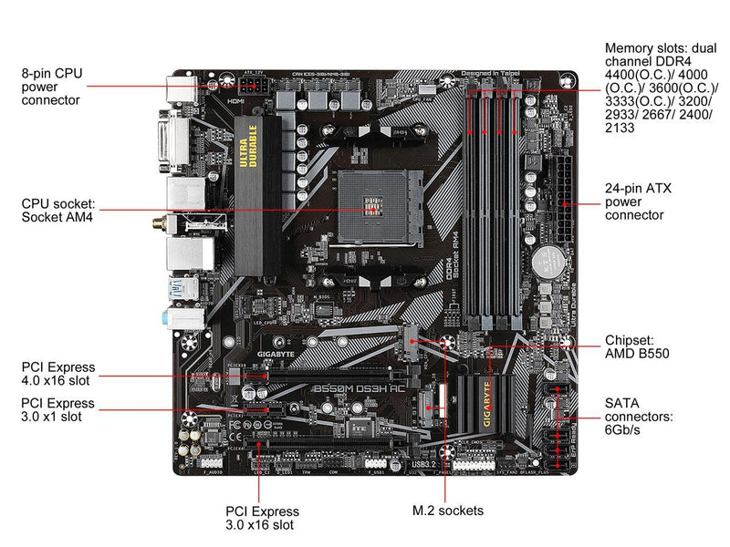 GIGABYTE B550M DS3H AC (AM4 AMD/B550/Micro ATX/Dual M.2/SATA 6Gb/s/USB