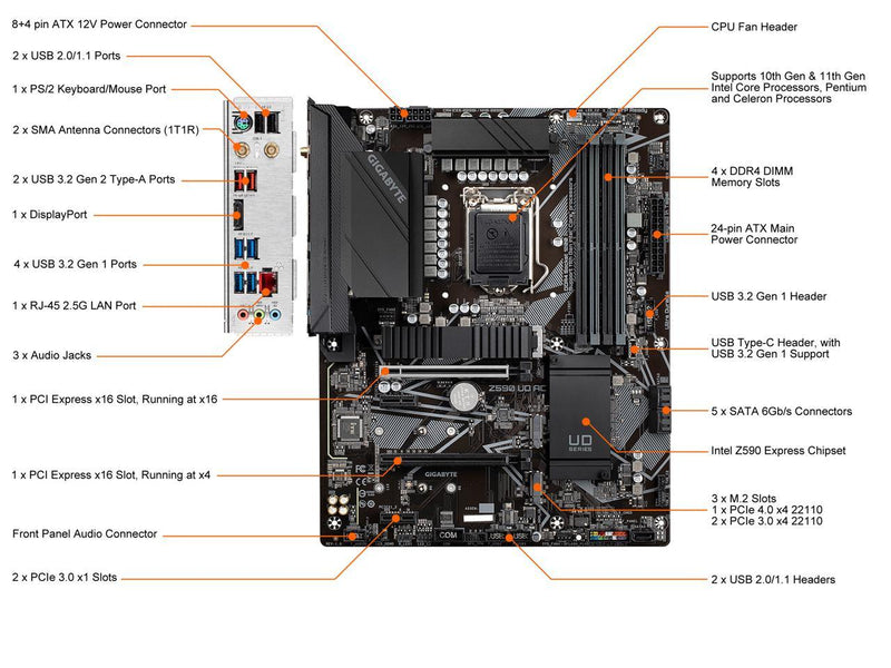 GIGABYTE Z590 UD AC LGA 1200 Intel Z590 SATA 6Gb/s ATX Intel Motherboard