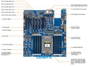 GIGABYTE MZ32-AR0 Server Motherboard Socket SP3