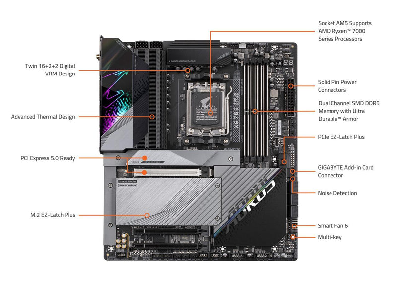 GIGABYTE X670E AORUS MASTER AM5 LGA 1718 AMD X670E EATX Motherboard with 5-Year