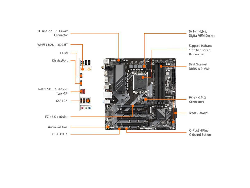 GIGABYTE B760M C V2 LGA 1700 Intel B760 M-ATX Motherboard with DDR5, Triple M.2,