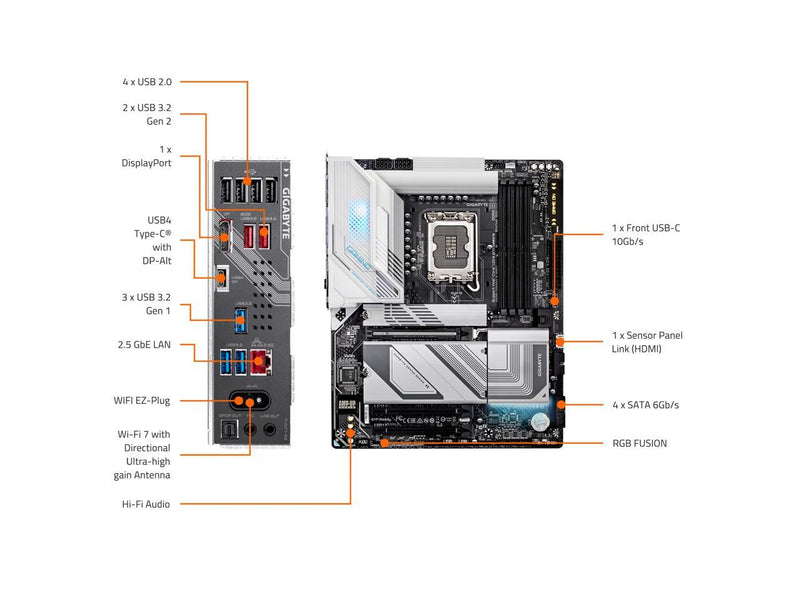 GIGABYTE Z890 GAMING X WIFI7 Ultra Core (Series 2) LGA 1851, ATX, DDR5, 4x M.2,