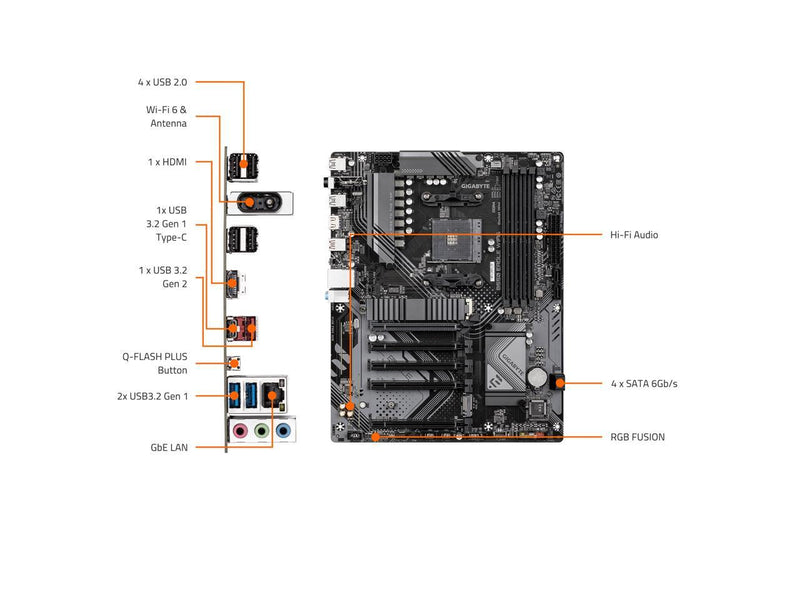 GIGABYTE B550 EAGLE WIFI6 Motherboard, Supports AMD AM4 Ryzen 5000 Processors,
