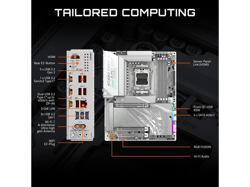 GIGABYTE X870E AORUS ELITE X3D ICE AM5 AMD X870E ATX Motherboard