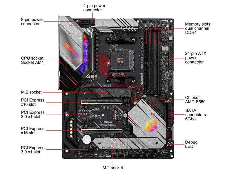 ASRock B550 PG Velocita Supports 3rd Gen AMD AM4 Ryzen/Future AMD Ryzen