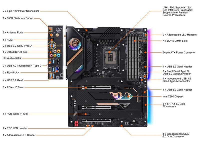 ASROCK Z690 Taichi Socket LGA1700/ Intel Z690/ DDR5/ AMD Crossfire/