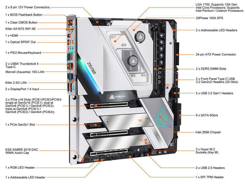 ASRock Z690 AQUA OC LGA 1700 (14th,13th,12th Gen) DDR5 Intel Z690 SATA 6Gb/s