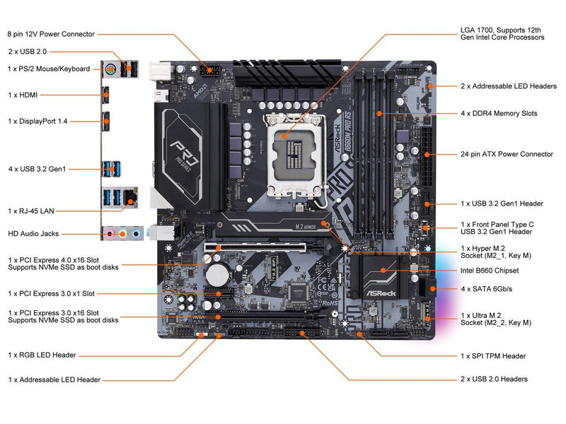 ASRock B660M Pro RS Intel B660 Series CPU (LGA1700) Compatible B660M MicroATX