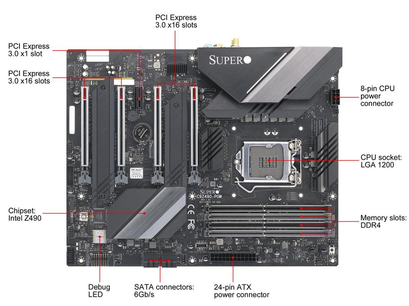 Supermicro MBD-C9Z490-PGW-O, 10th Gen Intel Core CPU Supported, Wi-Fi, Four