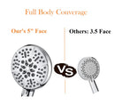 BOWGER SHOWER HEAD WITH HANDHELD HIGH PRESSURE-FULL BODY COVERAGE B01500 - Like New