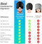 ONLYCARE Migraine Relief Cap,  Soothing Headache Hat, Ice Head Wrap (Black) - Like New