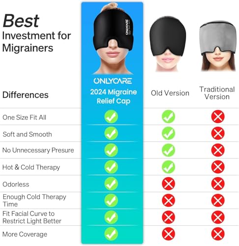 ONLYCARE Migraine Relief Cap,  Soothing Headache Hat, Ice Head Wrap (Black) - Like New