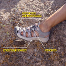1026150 KEEN ASTORIA WEST CLOSED TOE SANDALS - SIZE: WOMEN 7 - BLACK/GRAY - Like New
