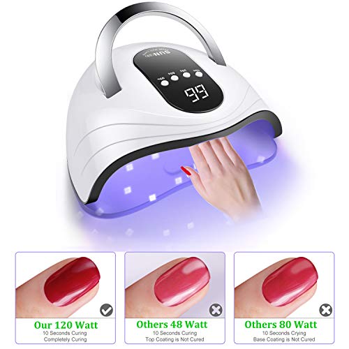 AOMIDA SUNRICH UV GEL NAIL LAMP 120W LED NAIL LIGHT FAST DRYER - WHITE - Like New