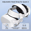 ALPHA DIGITAL NEXIGO S32 HEAD STRAP 6000 MAH BATTERY FOR OCULUS QUEST 2 - WHITE - Like New